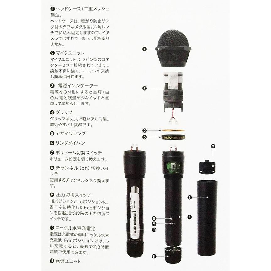 オーディオテクニカ（audio-technica） 赤外線コードレス