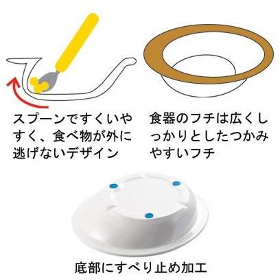 ブランド登録なし ハッピー 小鉢・中 介護用品 自助食器 小鉢 日本製 食器 介護食器 お皿 自助具 滑り止め付き 食事サポート シニア