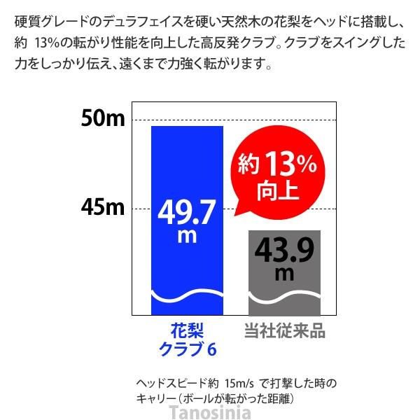 グラウンドゴルフ クラブ 花梨クラブ6 BH2896 ハタチ HATACHI グラウンドゴルフ クラブ 花梨クラブ6 BH2896 ハタチ HATACHI