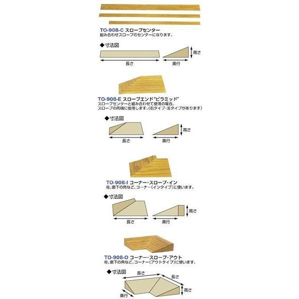 エンドスロープ 左用 To 908 E 長さ18 奥行11 高さ3 5cm 車椅子 車いす バリアフリー 9097 介護用品 健康スポーツ用品のタノシニア ヤフー店 通販 Yahoo ショッピング