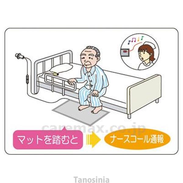 ふむナールLW S1 00127A7B06 適用プラグ? トクソー技研 4560346571368 /k23-mkの画像