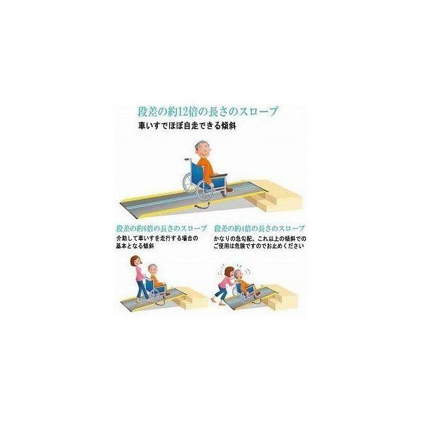 店舗良い R 150a エアー ダンスロープ 車いす用スロープ 介護用品 段差解消 車椅子 室外 スロープ 介護用品 長さ150cm アルミ バリアフリー 車椅子 歩行補助 転倒防止 Www Car Engineer Com
