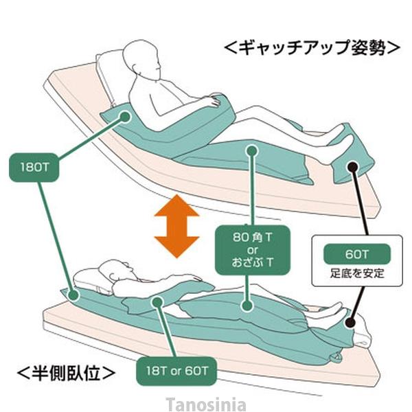 ポジクッション60T 耐熱タイプ / POJI60T ポジショニングクッション 介護用品｜tanosinia｜02