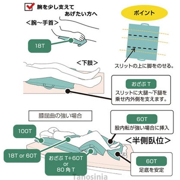 ポジクッション100T 耐熱タイプ / POJI100Tの画像