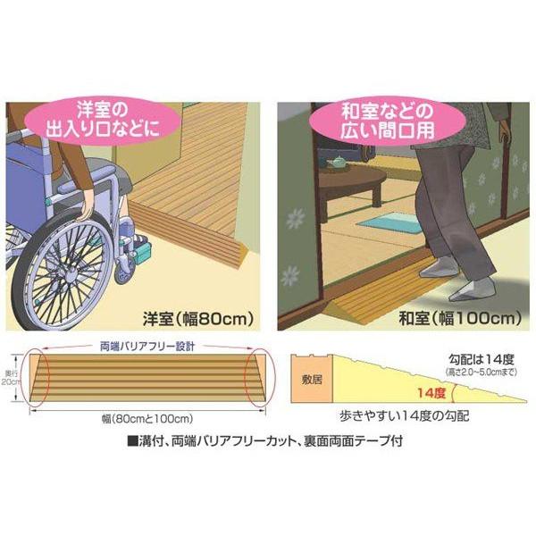 段差スロープ 高さ2.5cm×幅80cm 段差解消タッチスロープ 洋室 段差スロープ 高さ2.5cm×幅80cm 段差解消タッチスロープ 洋室