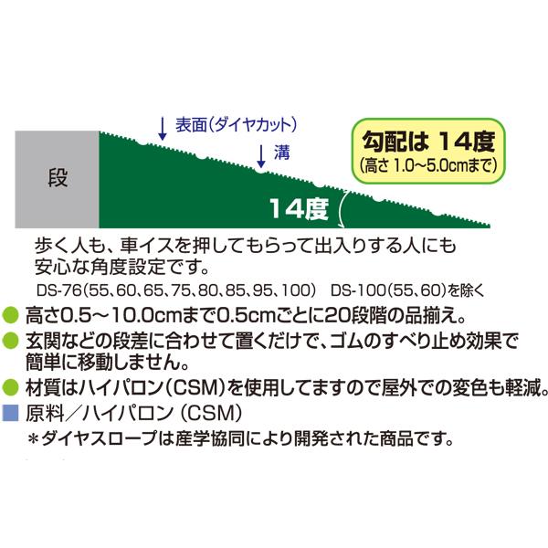 段差スロープ 高さ9.5cm×幅76cm 段差解消ダイヤスロープ 太陽光に強い屋外用スロープ 介護用品｜tanosinia｜04