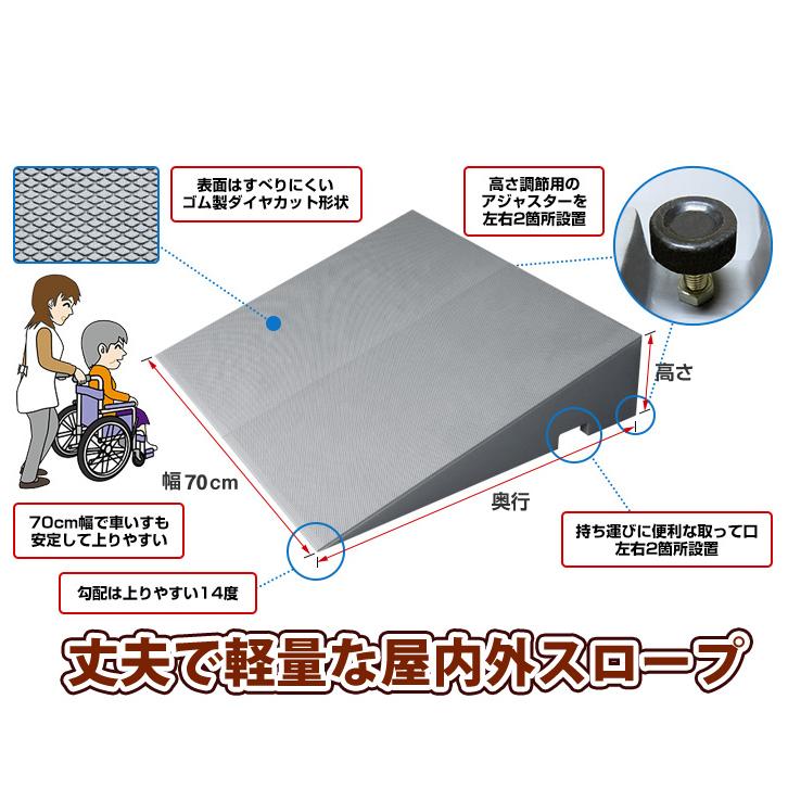 段差解消スロープ 高さ14.5〜15cm×幅70cm ダイヤスロープFRP 介護用品