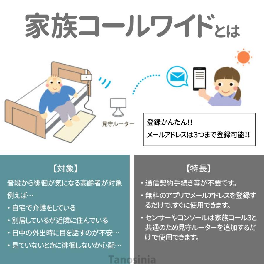 介護 認知症 徘徊 対策 防止 通知 メール お知らせ 感知 離床センサーマット 送受信器セット 家族コールワイドA 床マット 見守りルーター HKW-1A 介護用品の画像