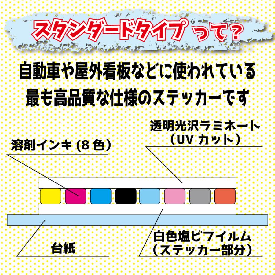 スタンダードタイプオリジナル屋外ステッカー制作 1枚サイズ縦横6