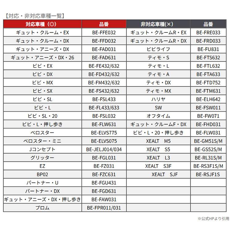Panasonic（パナソニック） ミニU型ロック [ブラック] シリコンカバー