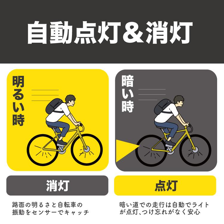 Panasonic 自動点灯 自転車テールライト ソーラーオートテール2 Panasonic 自動点灯 自転車テールライト ソーラーオートテール2