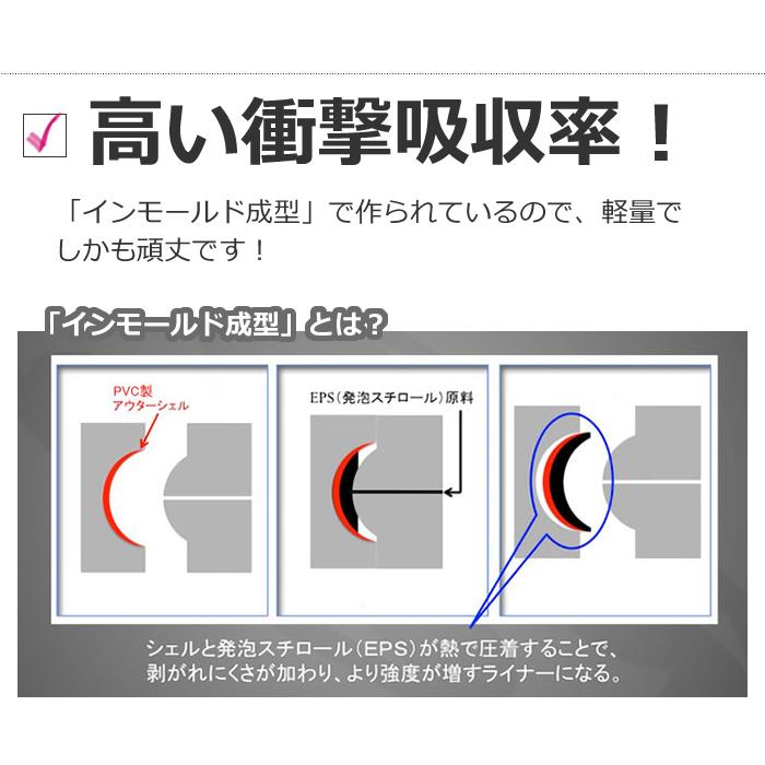 CEマーク欧州安全規格(EN1078)取得 自転車ヘルメット キアーロT CEマーク欧州安全規格(EN1078)取得 自転車ヘルメット キアーロT