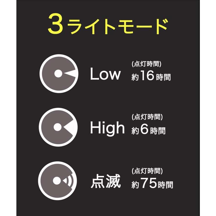 パナソニック 自転車用 LEDスポーツライト パナソニック NSKL150 ブラック ホワイト シルバー JIS規格対応｜tanpopo｜04