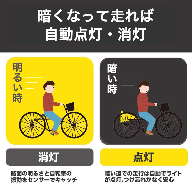Panasonic（パナソニック） 自動点灯 消灯 ワイドパワー LEDかしこい
