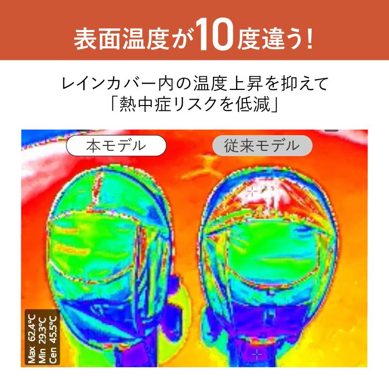 MARUTO（マルト） UVカット率100％ 大久保製作所 シェル型レインカバー