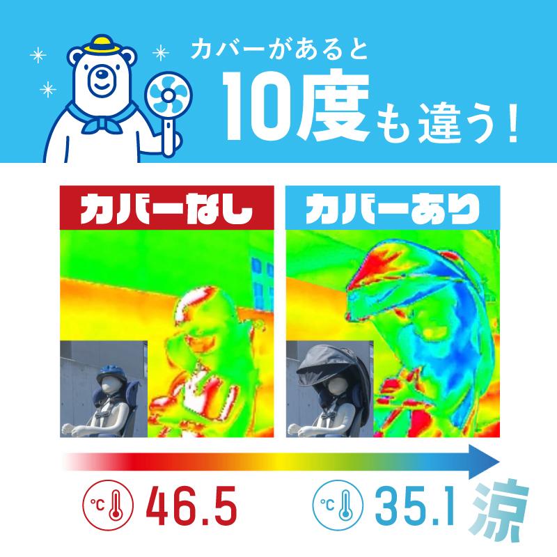 MARUTO（マルト） UVカット率100％ 完全遮光 大久保製作所 シェル型