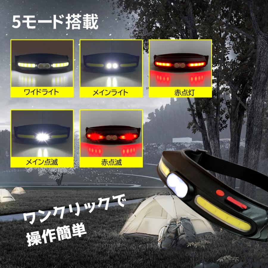 ヘッドライト 充電式ヘッドライト ダブル光源 超軽量75g LED ヘッドライト 充電式ヘッドライト ダブル光源 超軽量75g LED