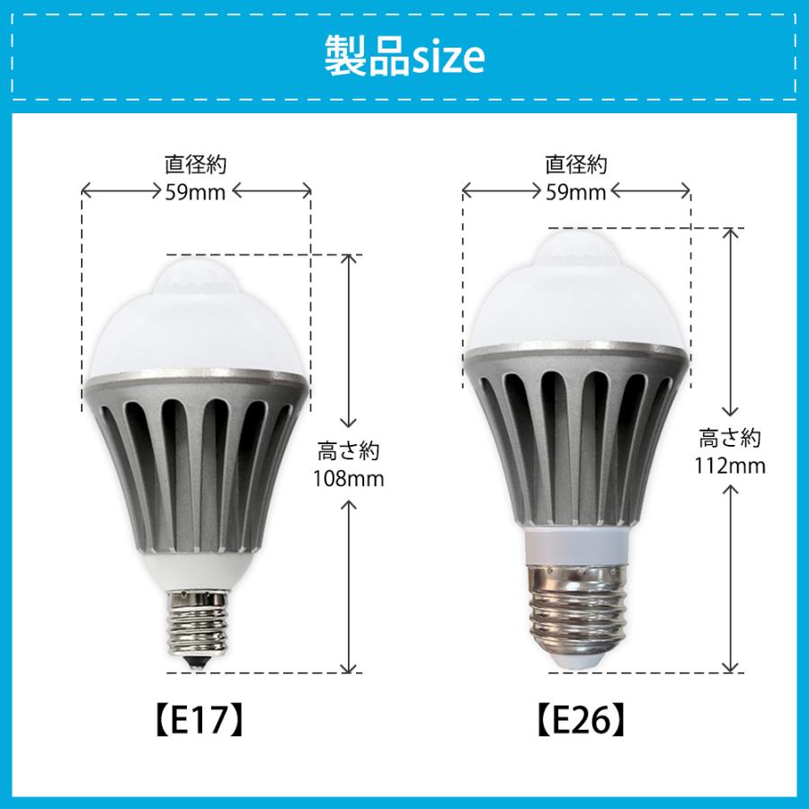 LED電球 センサーライト 人感センサーライト 60w相当 E26 E17 省エネ