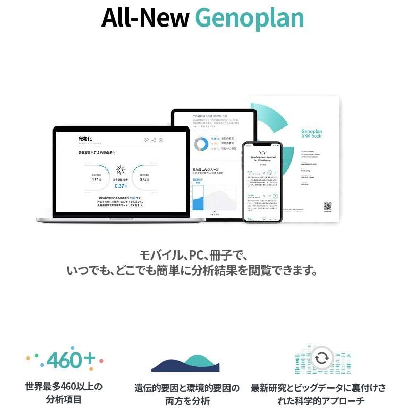 あすつく 送料無料 ジェノプラン GENOPLAN 遺伝子 検査 キット 業界最多 500項目 世界 トップ レベル コロナ PCR