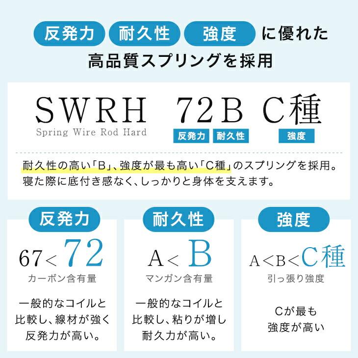 25日+5% マットレス 三つ折り セミダブル 折りたたみ 圧縮 高反発 ボンネルコイル ウレタン 折りたたみマットレス スプリングマット ベッドマット おしゃれ | タンスのゲン | 14