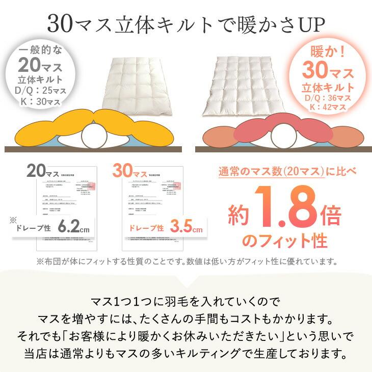 タンスのゲン 13日P14%〜 羽毛布団 ダブル 洗える 羽毛ふとん ホワイト