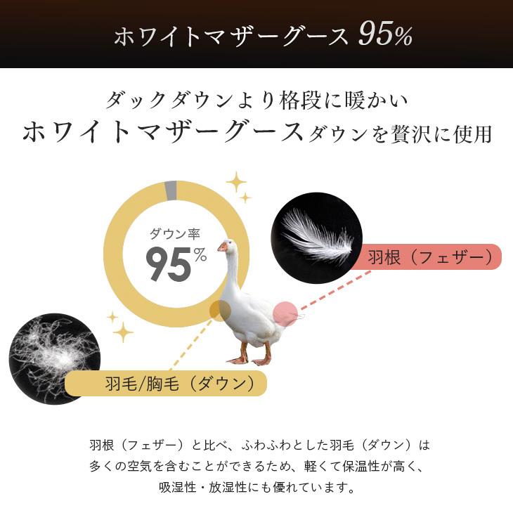 羽毛布団 セミダブル 掛け布団 羽毛掛け布団 マザーグース ダウン95％ 純ポーランド産 440dp以上 1.5kg 綿 100％ 60サテン 日本製 国産 羽毛ふとん 冬用 羽毛｜tansu｜05