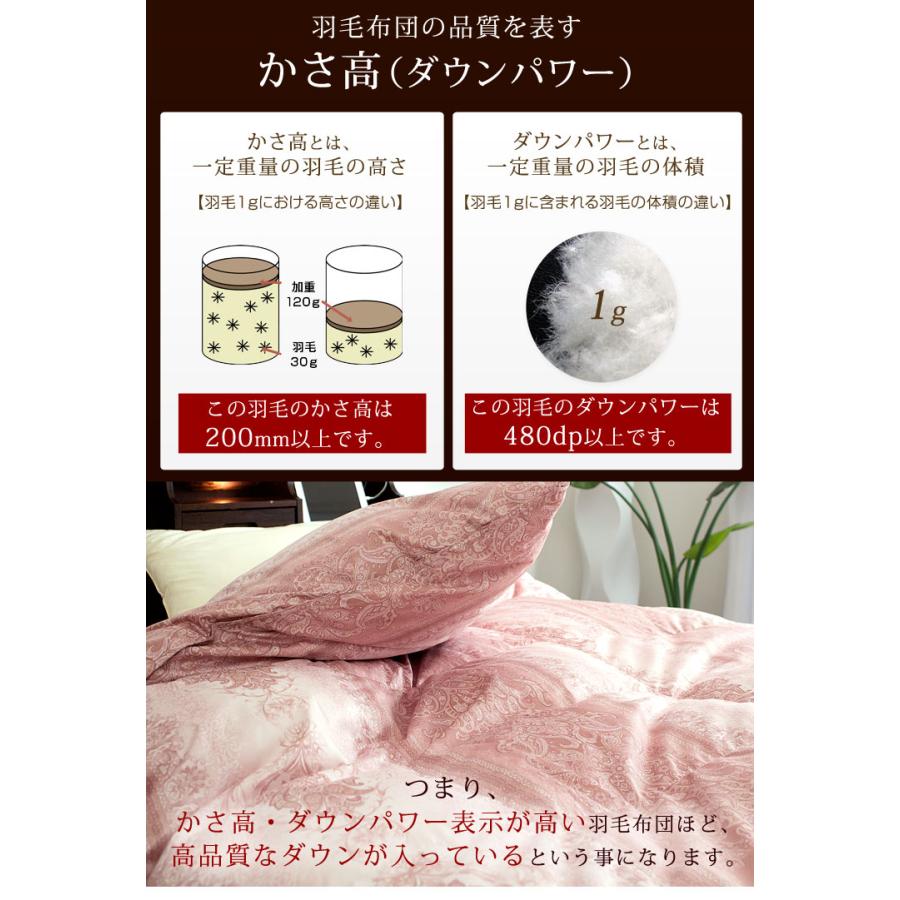 タンスのゲン 羽毛布団 シングル 掛け布団 羽毛掛け布団 羽毛 タンスのゲン 羽毛布団 シングル 掛け布団 羽毛掛け布団 羽毛