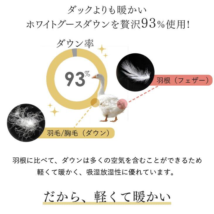 タンスのゲン 本日+4% 羽毛布団 クイーン 羽毛ふとん 掛け布団 グース