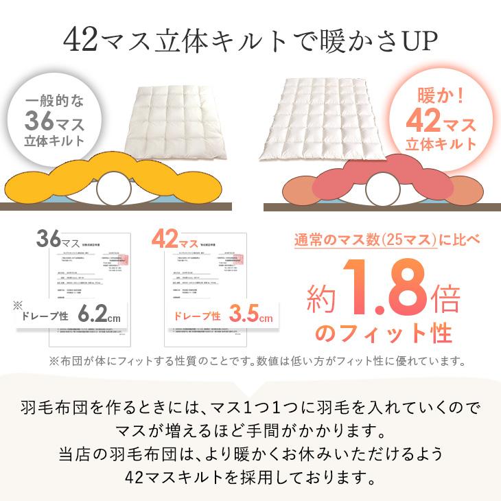 羽毛布団 羽毛ふとん キング 掛け布団 羽毛掛け布団 日本製 ホワイトダウン90％ 7年保証 ダウン90％ 羽毛 布団 羽毛掛けふとん 掛けふとん｜tansu｜05