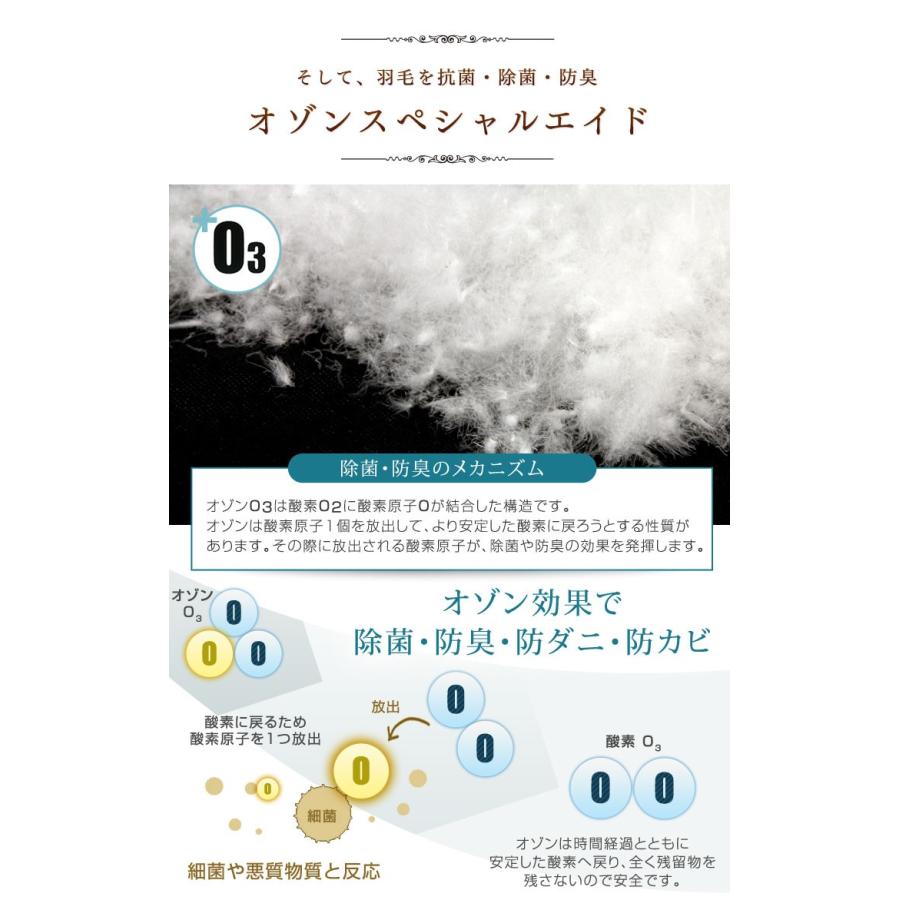 タンスのゲン 羽毛布団 シングル ロング ホワイト マザー グース
