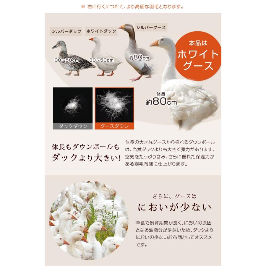 タンスのゲン 羽毛布団 シングル ロング ホワイト マザー グース