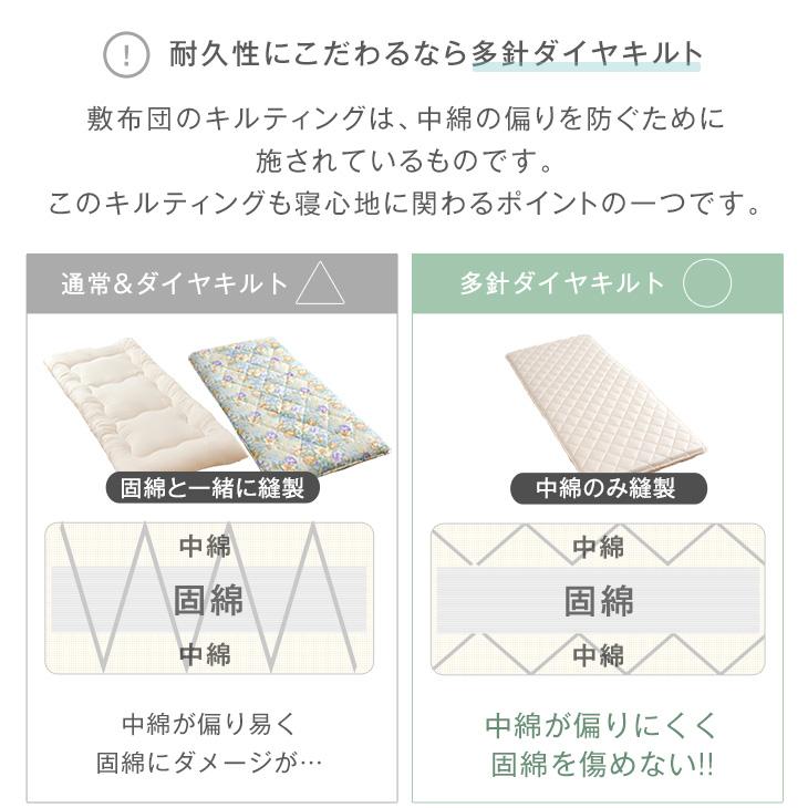 敷布団 シングル 日本製 敷き布団 敷ふとん 防臭 抗菌 防ダニ 高反発 吸汗速乾 三層敷 極厚 マットレス不要 | タンスのゲン | 16