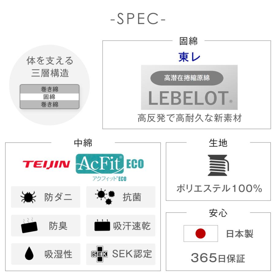 敷布団 シングル 日本製 敷き布団 敷ふとん 防臭 抗菌 防ダニ 高反発 吸汗速乾 三層敷 極厚 マットレス不要 | タンスのゲン | 04