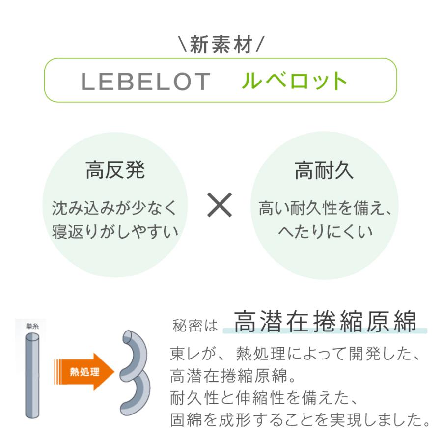 敷布団 シングル 日本製 敷き布団 敷ふとん 防臭 抗菌 防ダニ 高反発 吸汗速乾 三層敷 極厚 マットレス不要 | タンスのゲン | 09
