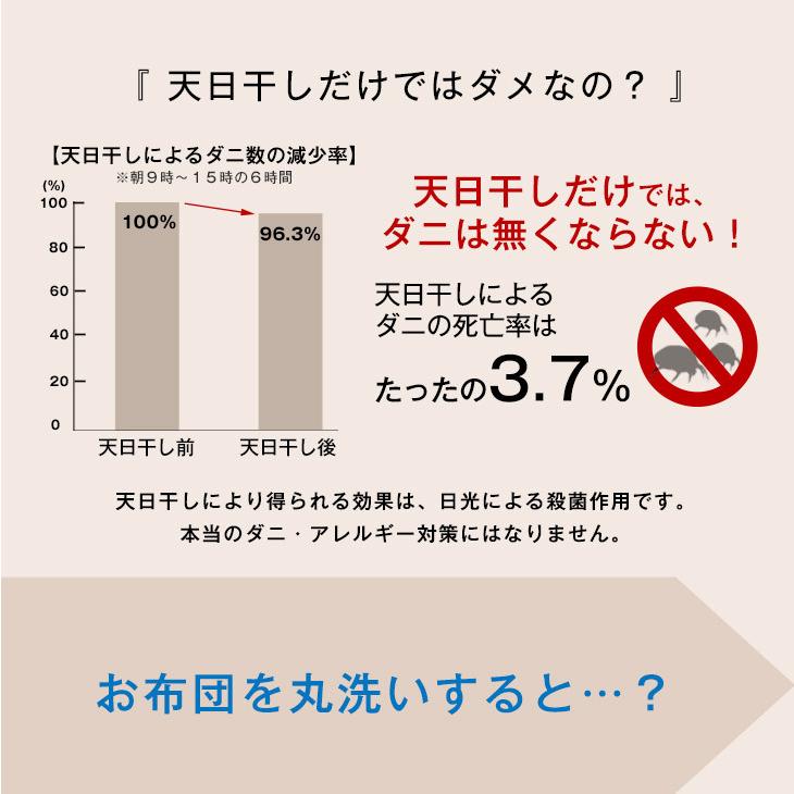 敷布団 シングル 洗える 敷き布団 日本製 三層敷布団 帝人 テイジン ウォシュロン 完全分割式 布団 ふとん 洗える布団｜tansu｜06