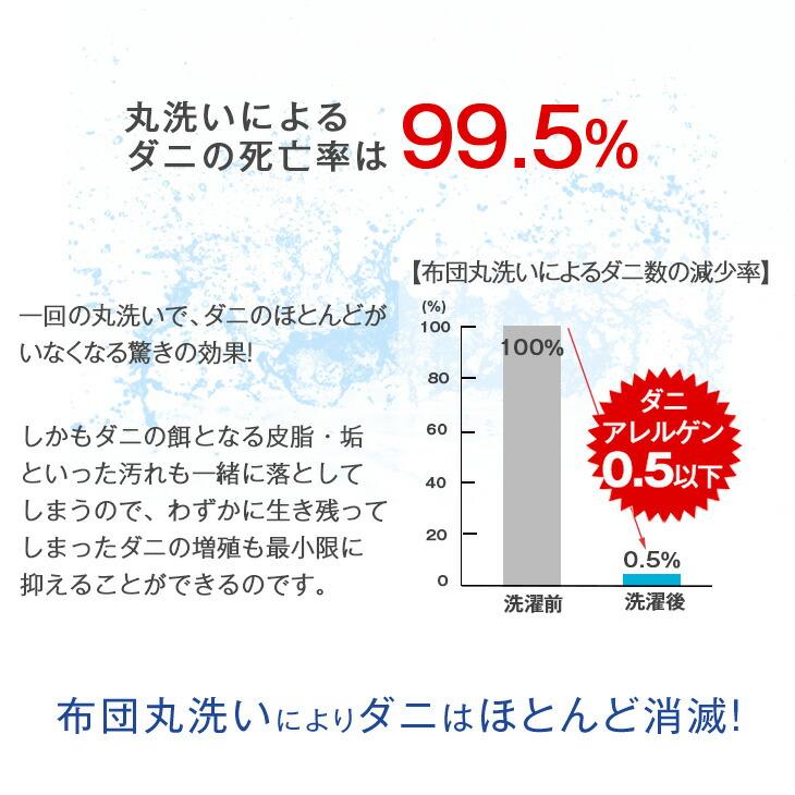 タンスのゲン 肌掛け布団 シングル 日本製 洗える 掛け布団 綿100% 夏