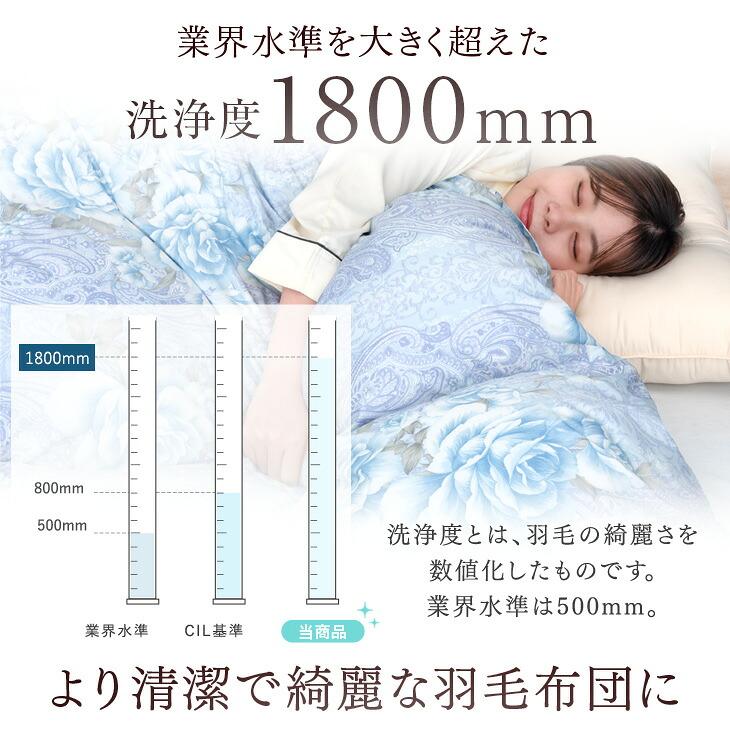 タンスのゲン 羽毛布団 シングル ロング 柄任せ 洗える グースダウン90