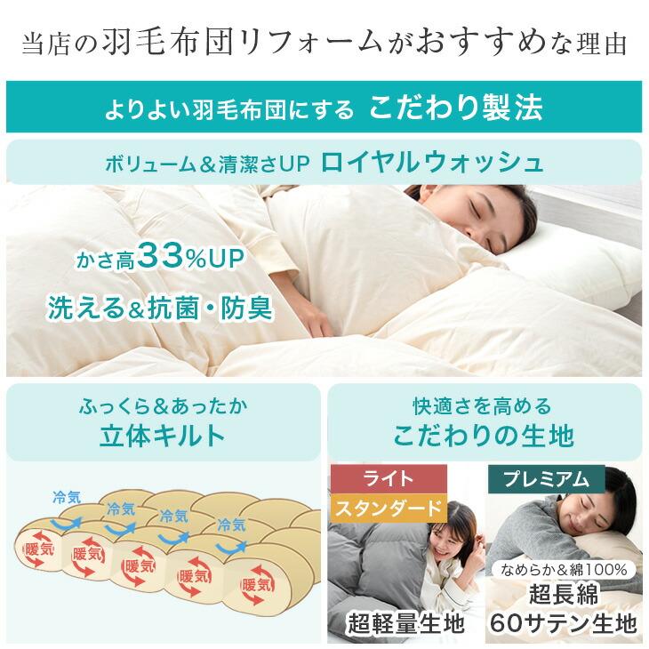 羽毛布団 打ち直し シングルロング ロイヤルウォッシュ 洗える 抗菌 防臭 防ダニ 足し羽毛 立体キルト リフォーム_8