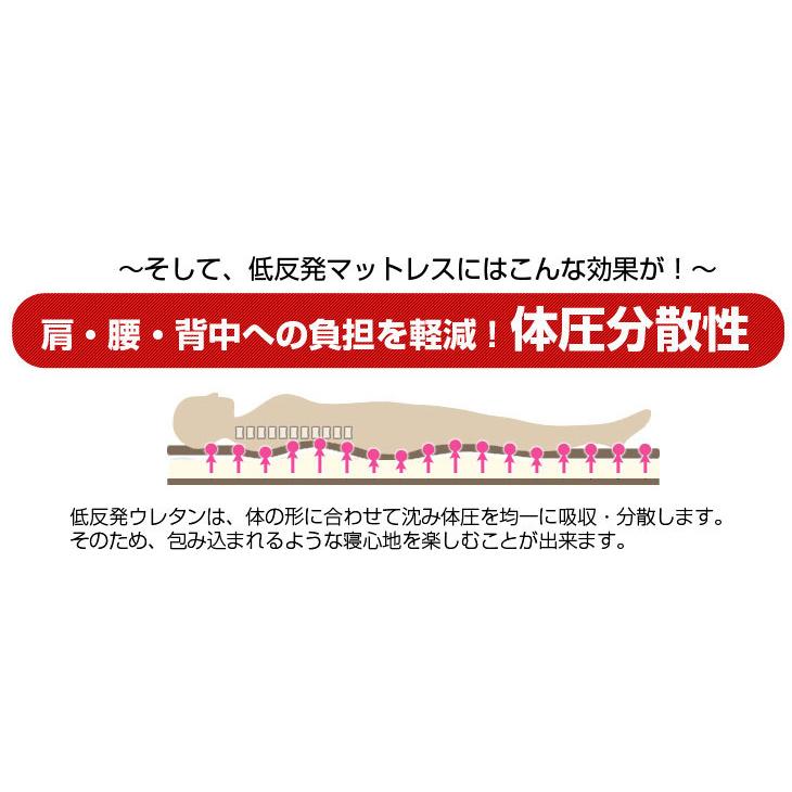 マットレス 低反発マットレス クイーン 8cm 超低ホル 除臭 ベッドマット 寝具 敷き布団 敷布団 ふとん 体圧分散 布団｜tansu｜04