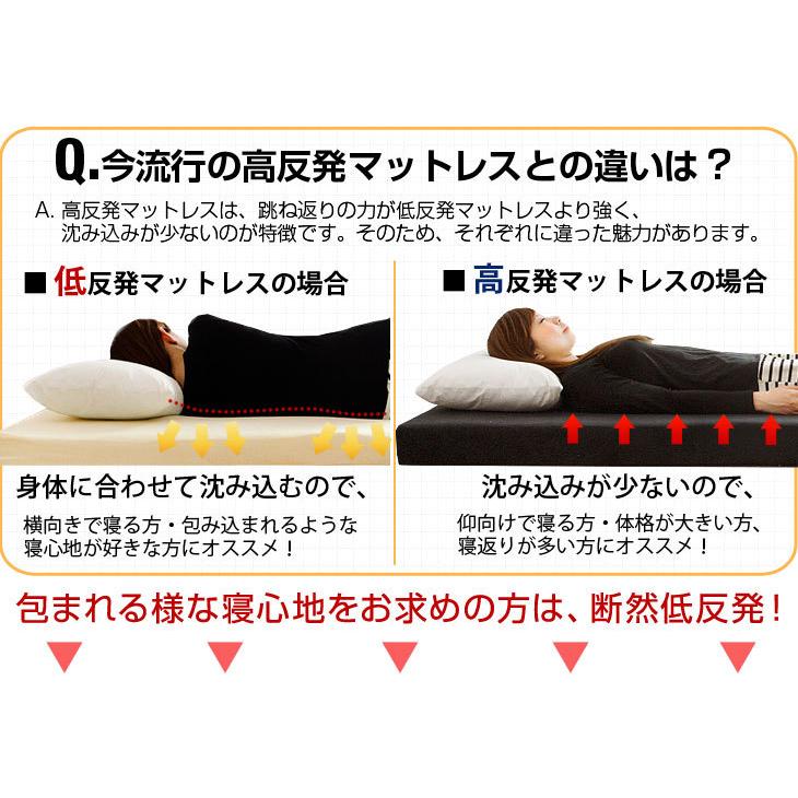 タンスのゲン マットレス 低反発マットレス クイーン 8cm 超低 タンスのゲン マットレス 低反発マットレス クイーン 8cm 超低