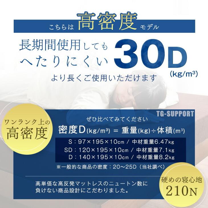 マットレス ダブル 折りたたみ 高密度30D 高反発マットレス 10cm 3つ折りマットレス 高反発マット ベッドマット 210N 高反発ウレタン 洗える｜tansu｜02