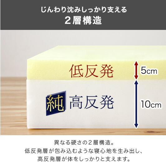 タンスのゲン マットレス セミダブル 超極厚 20cm 高反発 低反発