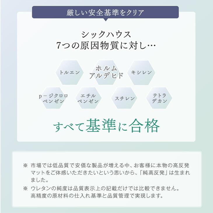 セミダブル 高反発マットレス 超極厚 20cm 一体型 三つ折り 高反発マット 折りたたみ 高反発 寝具 洗える カバー 【対象外】 ベットマット