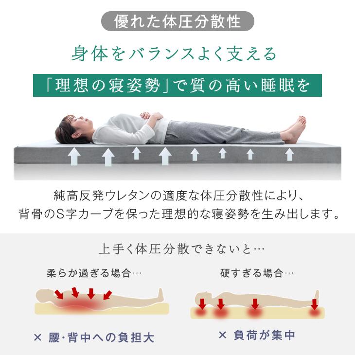 タンスのゲン マットレス セミダブル 高反発マットレス 10cm 高 タンスのゲン マットレス セミダブル 高反発マットレス 10cm 高