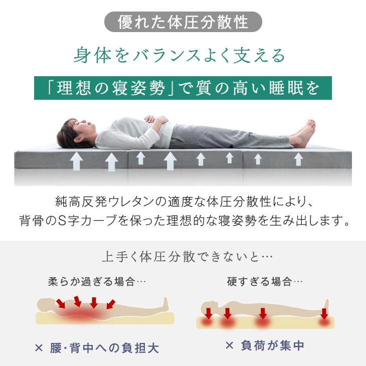 タンスのゲン マットレス クイーン 高反発マットレス 三つ折り 全部