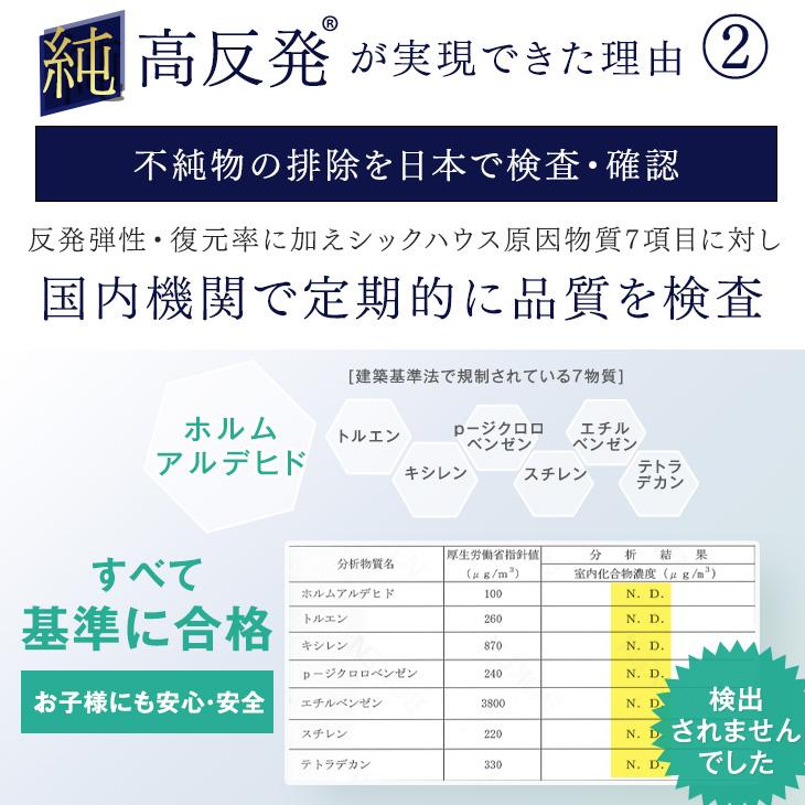 マットレス クイーン 高反発マットレス 竹炭入りマットレス 消臭 高反発 ウレタンマットレス 3つ折り 折りたたみ 10cm 220N ベッドマット｜tansu｜08