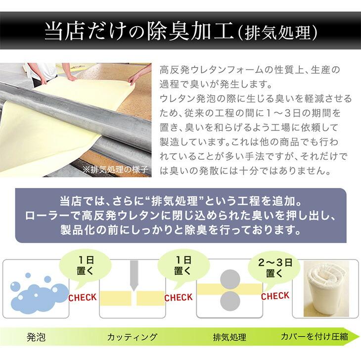 マットレス シングル 三つ折り 純高反発 凹凸構造 竹炭配合 防臭抗菌 タンスのゲン マットレス シングル 三つ折り 竹炭入り 消臭 高密度30D