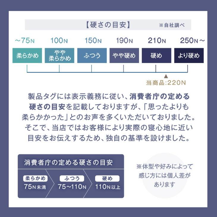 タンスのゲン マットレス ダブル 三つ折り 竹炭入り 消臭 高密度30D