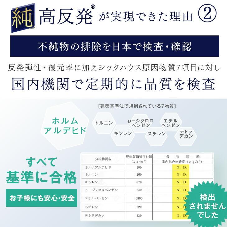 タンスのゲン マットレス クイーン 三つ折り 竹炭入り 消臭 高密度30D