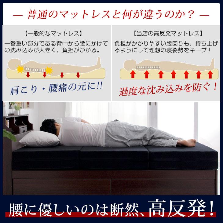 タンスのゲン 1日P13%〜マットレス キング 男の高反発Z 極厚20cm タンスのゲン 1日P13%〜マットレス キング 男の高反発Z 極厚20cm